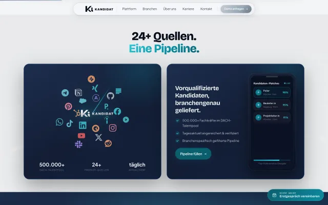 KI-Kandidat – Recruiting-Plattform