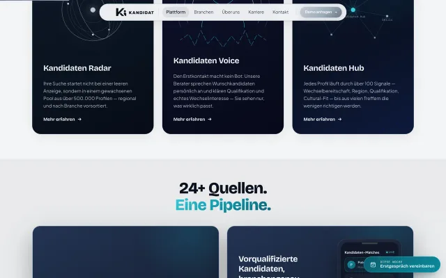 KI-Kandidat – Plattform-Sektion